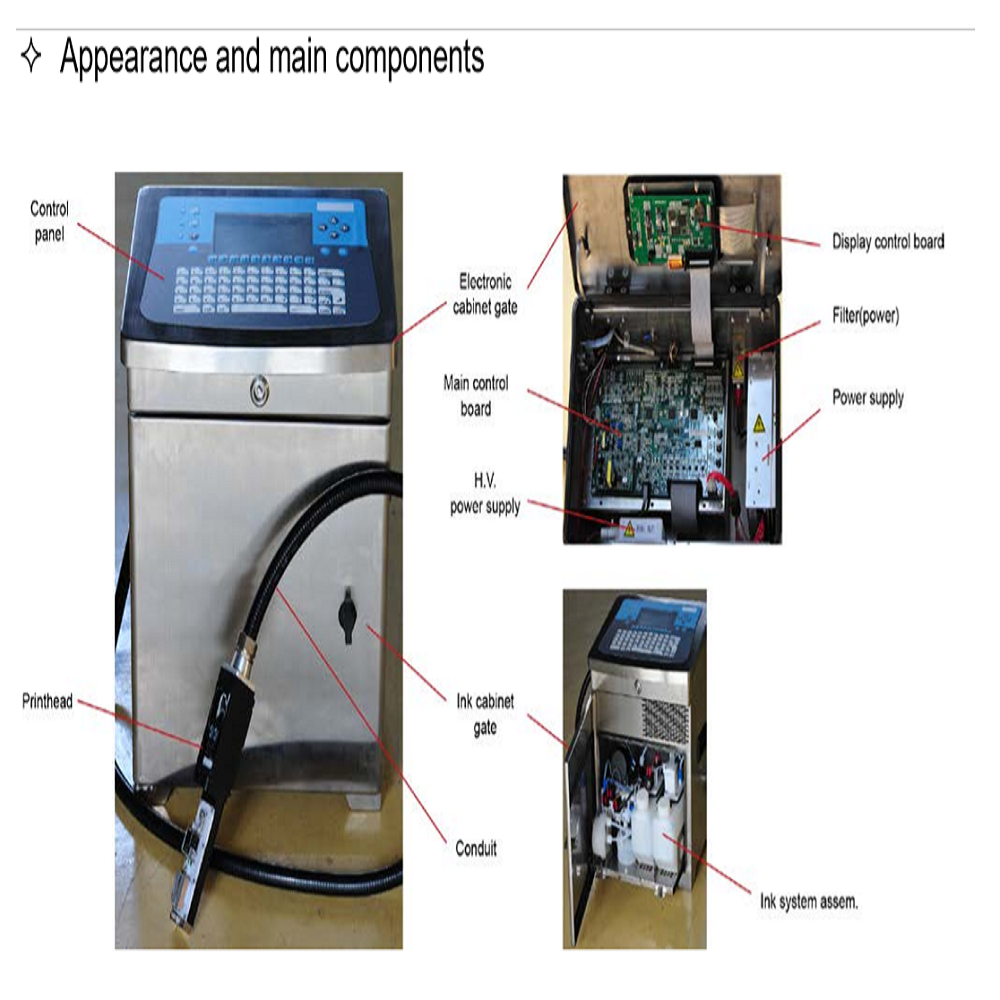 CIJ Printer (Standard)