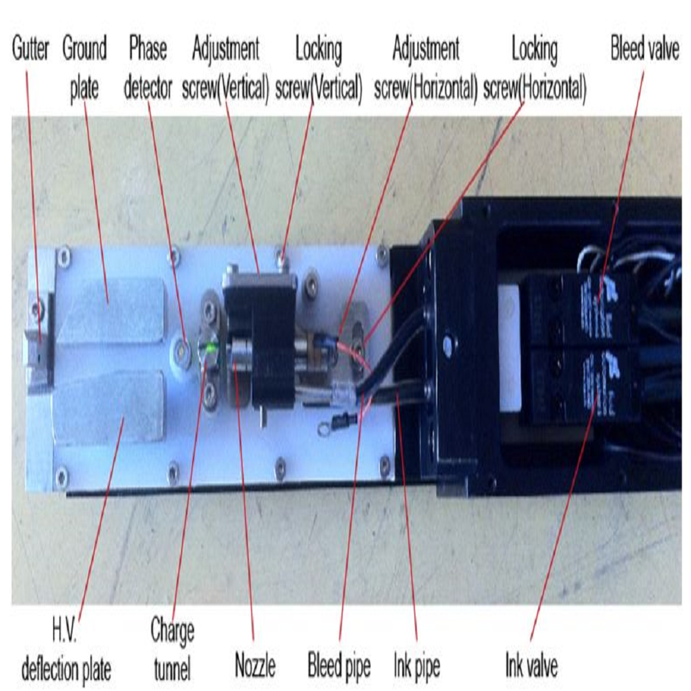 CIJ Printer (Standard)